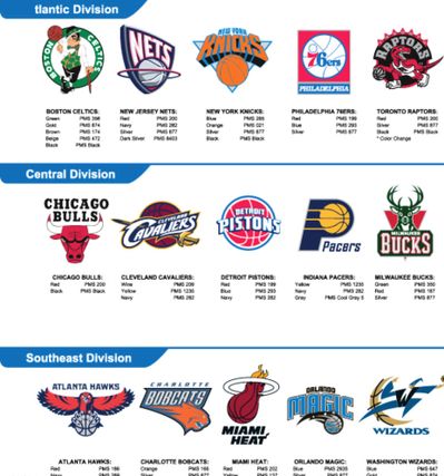 NBA西决开打雷霆森林狼上演“联盟门面之争”